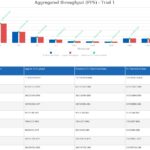 QNAP QSW L3208 2C6T Achieved Versus Theoretical Fps