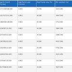 QNAP QSW L3208 2C6T Aggregated Table