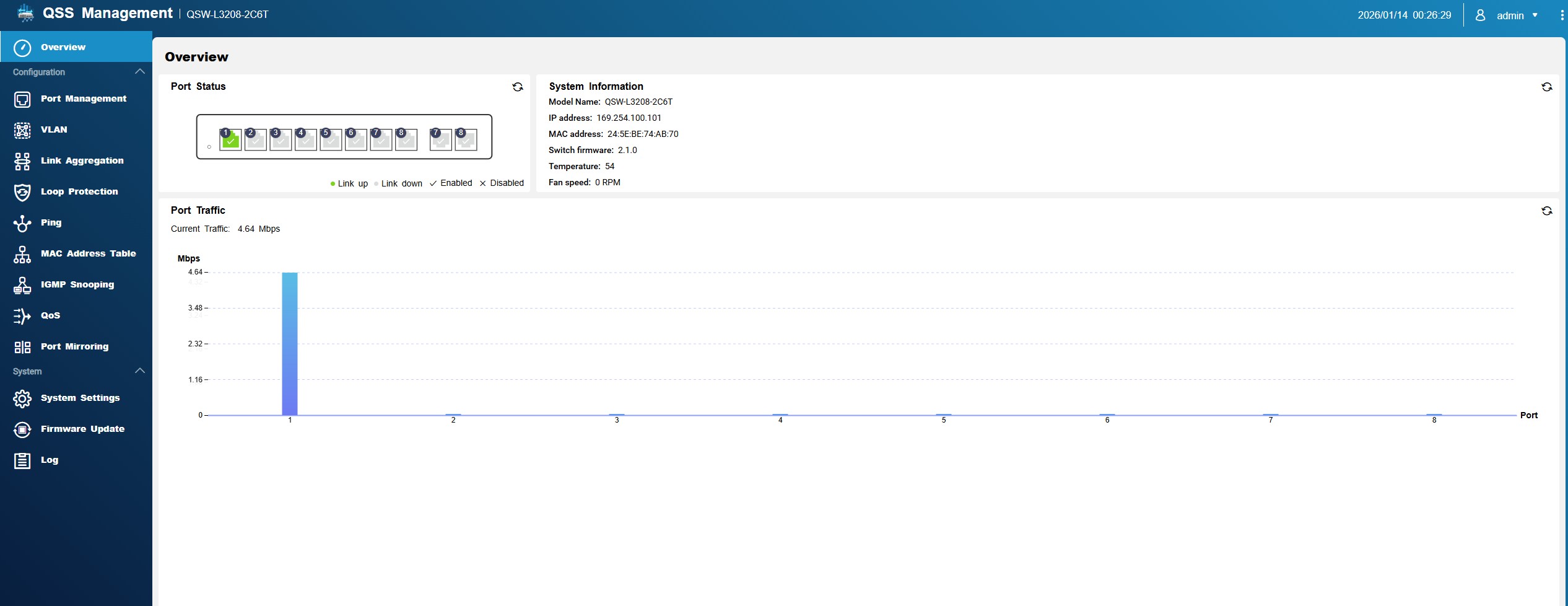 QNAP QSW L3208 2C6T 10GbE SFP+ Power Consumption 1