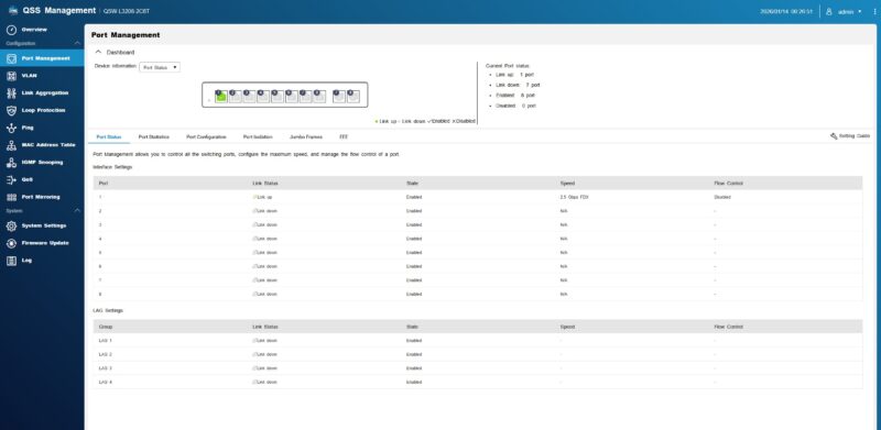 QNAP QSW L3208 2C6T QSS Port Management