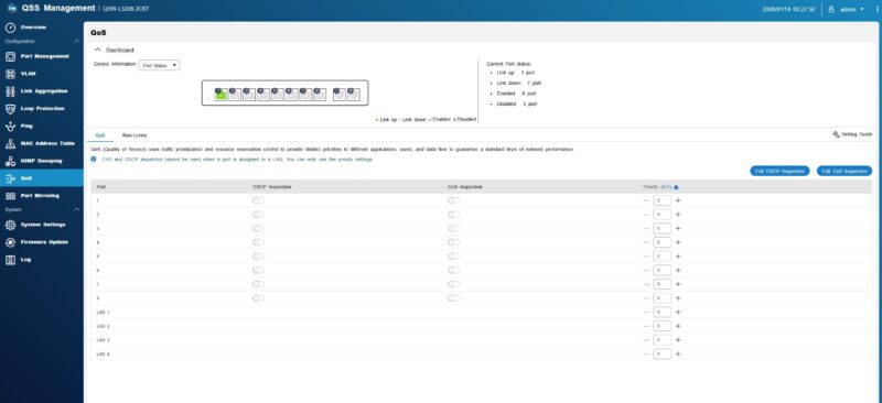 QNAP QSW L3208 2C6T QSS QoS