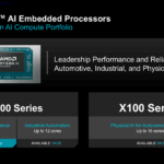 Ryzen AI Embedded Series Next Gen Portfolio