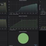 STH Gateway Throughput GL.iNet Beryl AX GL MT3000 Gbps