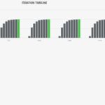 Sodola SL SWTGW2C48NS RFC2544 Plus IMIX 1518B