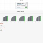 Sodola SL SWTGW2C48NS RFC2544 Plus IMIX 64B