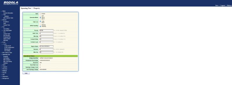 Sodola SL SWTGW2C48NS Spanning Tree