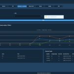 Supermicro E403 IPMI Power
