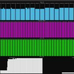 Supermicro E403 Load 225W