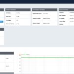 TRENDnet TL2 F7080 Web GUI Dashboard