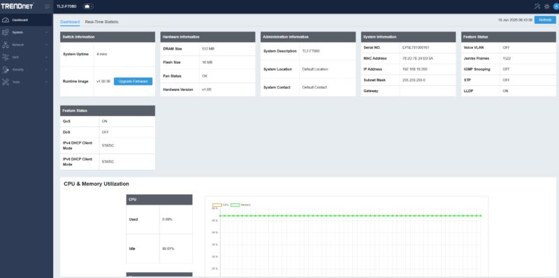 TRENDnet TL2 F7080 Web GUI Dashboard