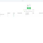 Ubiquiti UXG Lite Port Manager