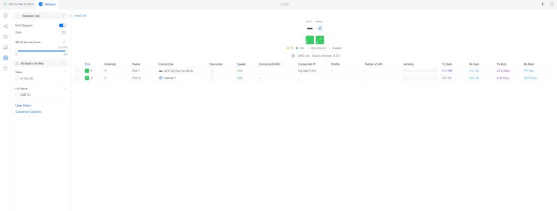 Ubiquiti UXG Lite Port Manager