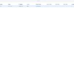 Ubiquiti UXG Lite UniFi Settings