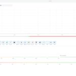 Ubiquiti UXG Lite UniFi Via UCK G2 Plus During Keysight CyPerf STH Gateway Throughput Mix IDS Off Attacks Off