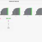 Ubiquiti UniFi USW Pro XG 8 PoE 1518B Results