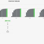 Ubiquiti UniFi USW Pro XG 8 PoE 64B Results