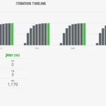 Ubiquiti UniFi USW Pro XG 8 PoE Cisco IMIX Results