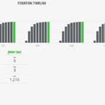 Ubiquiti UniFi USW Pro XG 8 PoE IMIX Results