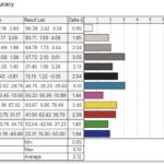 Arzopa Z1FC 16.1in 144Hz Portable Monitor Color Accuracy