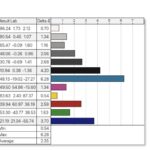 Dell Pro 14 Plus Portable Monitor P1425 Color Accuracy