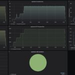 GL.iNet Flint 3 BE9300 CyPerf STH Gateway Security Mix Throughput Test Security Profiles Off