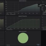 GL.iNet Flint 3 BE9300 CyPerf STH Max Gateway Throughput 2048 Users