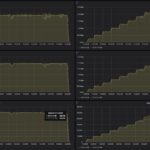 GL.iNet Flint 3 BE9300 CyPerf STH Max Gateway Throughput 250K Packets Per Second