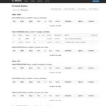 GL.iNet Flint 3 BE9300 LuCI OpenWRT Firewall Iptables