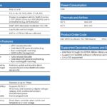 Intel ACC100 Specs