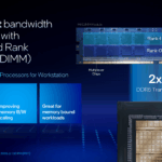 Intel Xeon 600 MRDIMM