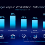 Intel Xeon 600 SPEC Workstation Performance