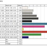 MNN M156F01 Color Accuracy