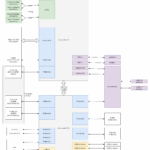 MS 02 Ultra Block Diagram