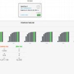 MikroTik CRS418 8P 8G 2S RM 64B 100 Line Rate Loss 2