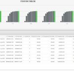 MikroTik CRS418 8P 8G 2S RM 64B 100 Line Rate Loss Flows