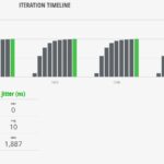 MikroTik CRS418 8P 8G 2S RM 64B 99.297 Line Rate
