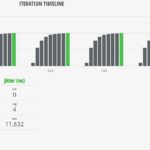 MikroTik CRS418 8P 8G 2S RM IMIX 100 Line Rate