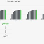 MikroTik CRS418 8P 8G 2S RM IPSec IMIX 100 Line Rate
