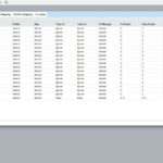 MikroTik CRS418 8P 8G 2S RM WinBox QoS