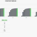 Sodola SL SWTGW2C48NS RFC2544 Plus IMIX 1518B With Jitter