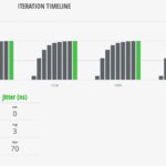 Sodola SL SWTGW2C48NS RFC2544 Plus IMIX 64B With Jitter