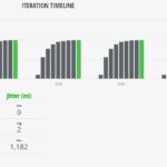 Sodola SL SWTGW2C48NS RFC2544 Plus IMIX IPSec IMIX With Jitter