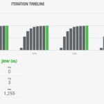 Sodola SL SWTGW2C48NS RFC2544 Plus IMIX Standard IMIX With Jitter