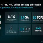 AMD Ryzen AI PRO 400 Features