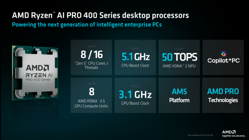 AMD Ryzen AI PRO 400 Features