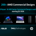 AMD Ryzen AI Pro Commercial Availability