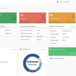 ASRock Rack TURIND8 IPMI Dashboard Large