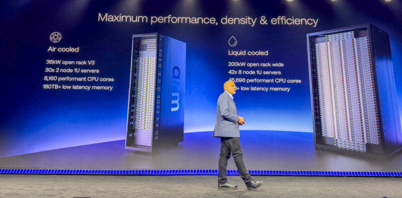 Arm Everywhere Event Arm AGI CPU Launch 12