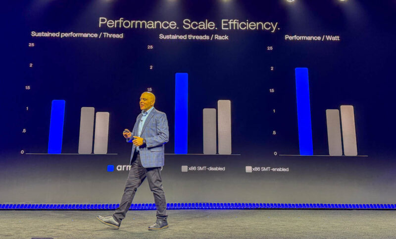 Arm Everywhere Event Arm AGI CPU Launch 15