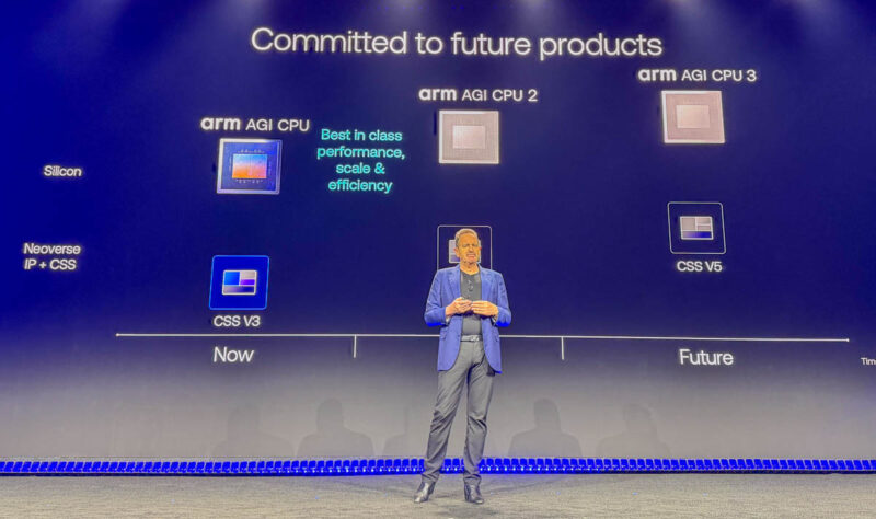 Arm Everywhere Event Arm AGI CPU Launch 17